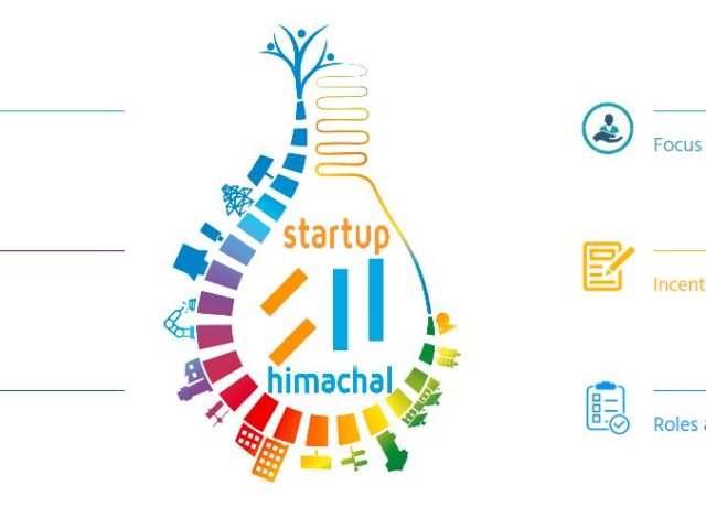 Startup Himachal – Startup Funding Scheme