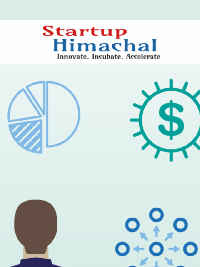 Startup Himachal Funding & Scheme